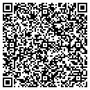 QR code with Makers Finance contacts