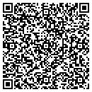 QR code with Mitchell Sandy CPA contacts