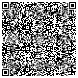QR code with Richard R Dillon Accounting and Bookkeeping LLC contacts