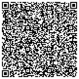 QR code with Canyon Drilling Company - West Texas District Office contacts