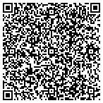 QR code with Roaring Fork Gay And Lesbian Community Fund contacts