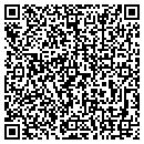 QR code with Etl Resources Corporation contacts