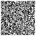QR code with Southern Finance Of South Carolina Inc contacts