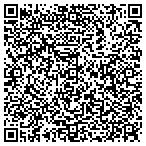 QR code with Mental Health Information & Referral Lines contacts