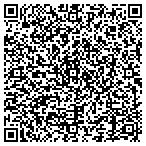 QR code with Milestones Behavior Treatment contacts