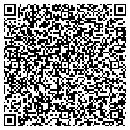 QR code with Aptitude Medical Training Center contacts