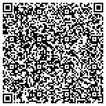 QR code with National-Educational-Enrichment-Development-Services, Inc contacts