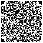 QR code with Putting On The Dog Visual Productions contacts