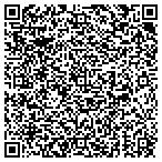 QR code with Levens Thomas M Printing & Packaging Inc contacts
