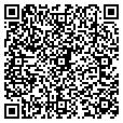 QR code with Joe Bonner contacts