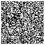 QR code with Check for STDs Gainesville contacts