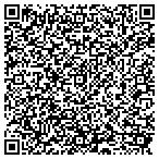 QR code with Balance Your Books, LLC contacts