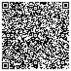 QR code with NETEX Printing contacts