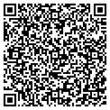 QR code with Monilu Productions contacts