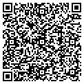 QR code with Swarthy Inc contacts