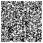 QR code with Petro Log International Inc contacts