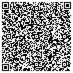 QR code with Total Self Insight contacts