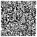QR code with PrintingMS Houston and Spring contacts