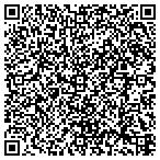 QR code with Compassionate Clutter Cutter contacts