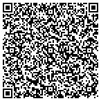 QR code with Risner Naukam Design Group contacts