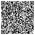 QR code with Richter Operating Co contacts