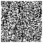 QR code with Roxwell Performance Drilling LLC contacts