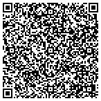 QR code with Southern Section Lifeguard Hdqtrs contacts