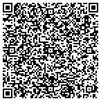 QR code with Repetitive Strain Injury Specialists contacts