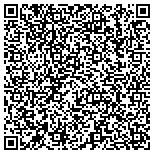 QR code with Business Systems of Southern New Hampshire, Inc contacts