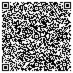 QR code with Green Apple Resources contacts