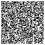 QR code with Institute of Public Service International contacts