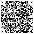 QR code with Rector & Visitors Of The University Of Virginia contacts