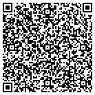 QR code with Martin Memorial Health Center contacts
