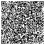 QR code with Rev Peter N Kyriakos Endowment Fund Inc contacts