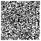 QR code with Richard And Mary Pivirotto Foundation contacts