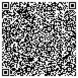 QR code with Neuromuscular Medical Centers Of Florida P A contacts
