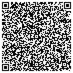 QR code with Panther Printing contacts