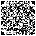 QR code with Sudden Printing contacts
