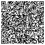 QR code with Business Sense LLC contacts