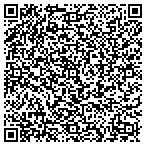 QR code with The Mental Health Associates Social Services Inc contacts