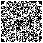 QR code with Cancer Federation Pick Up Service contacts