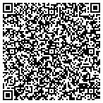 QR code with South Beach Orthotics & Prosthetics contacts