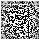 QR code with Southeastern Custom Trophies and Apparel contacts