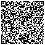 QR code with Suncoast Medical Clinic LLC contacts