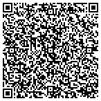 QR code with Qteez Screen Printing contacts