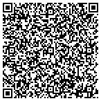 QR code with Southwest Label & Printing contacts