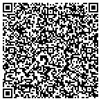 QR code with Interface Charitble Foundation Inc contacts