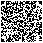 QR code with Judith A Schabel Charitable Foundation contacts