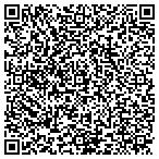 QR code with Jpt Financial Solutions Inc contacts