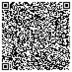 QR code with Martha Drefendorf Family Foundation contacts
